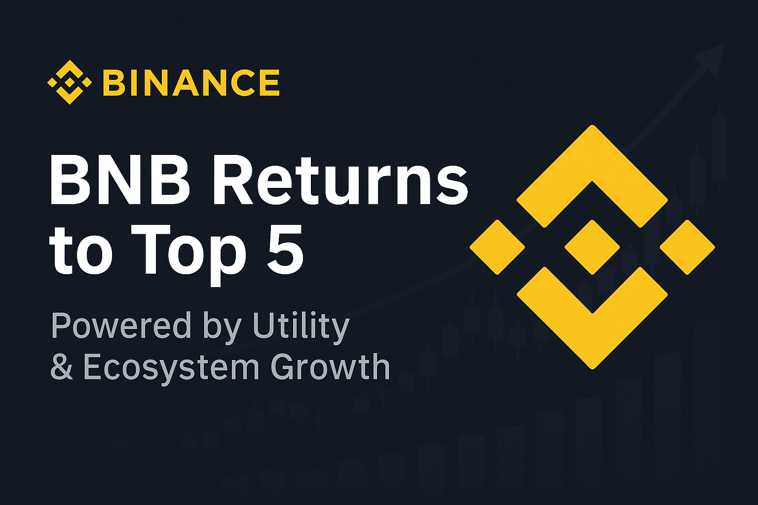 BNB Reclaims Top 5 Crypto Position with $92B Market Cap